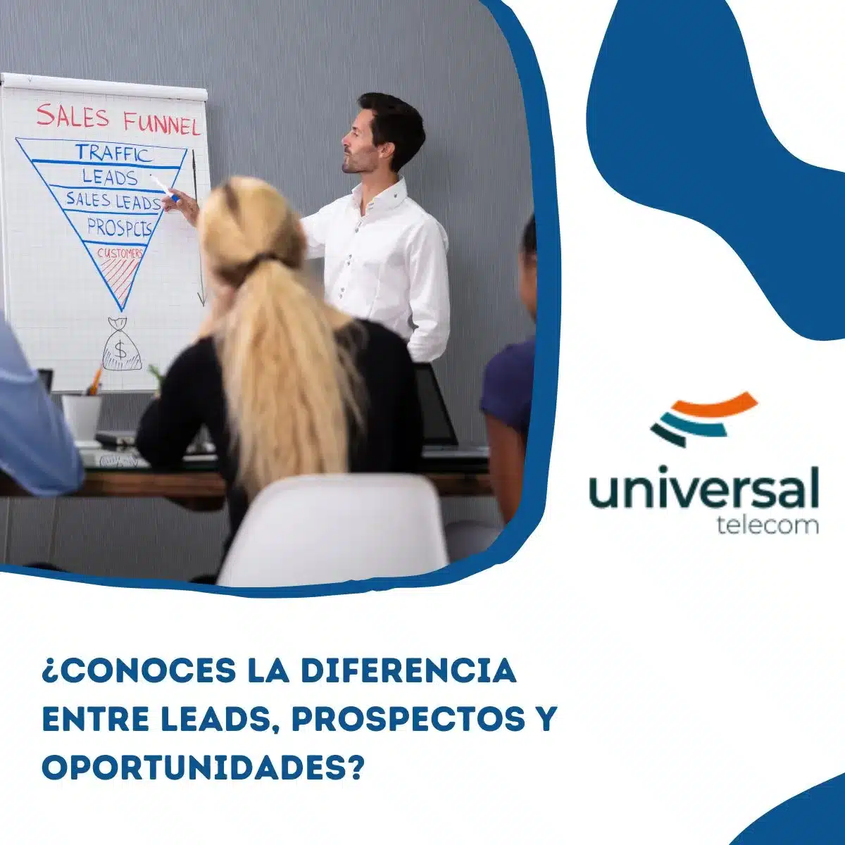 Diferencias entre Leads, Prospectos y Oportunidades.