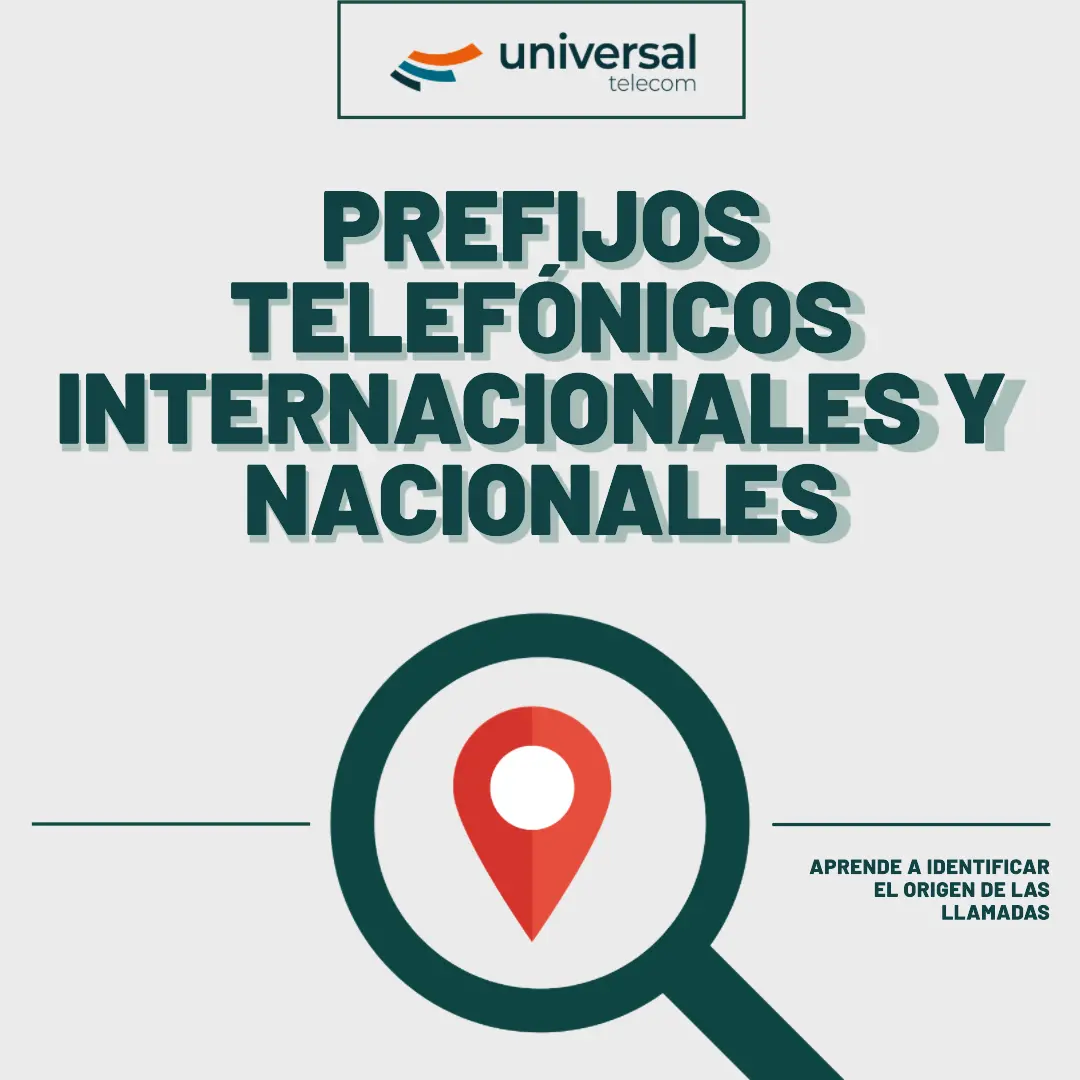 Prefijos Telefónicos